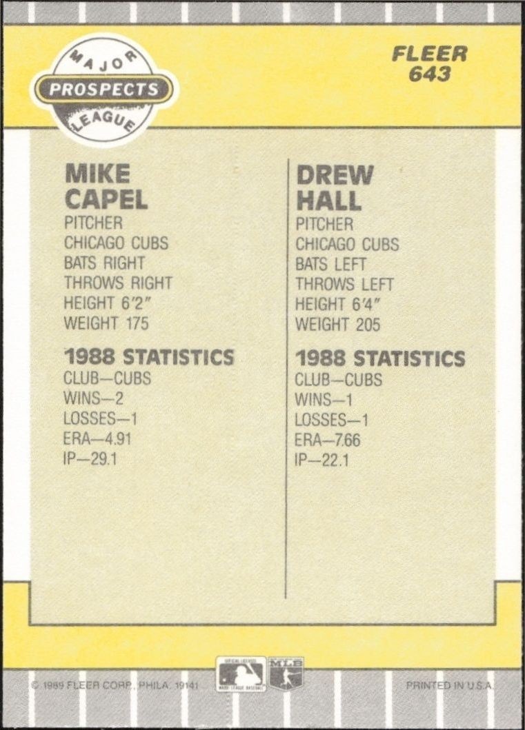 1989 Fleer Mike Capel #643 baseball trading card back