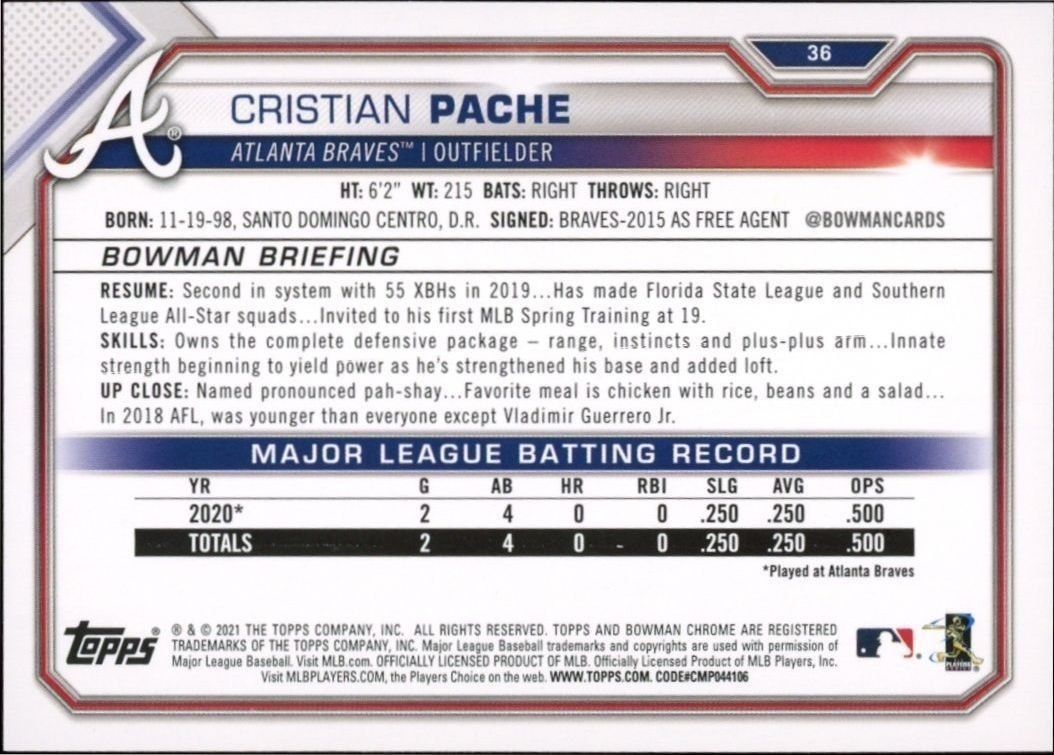 2021 Bowman Cristian Pache #36 baseball trading card back