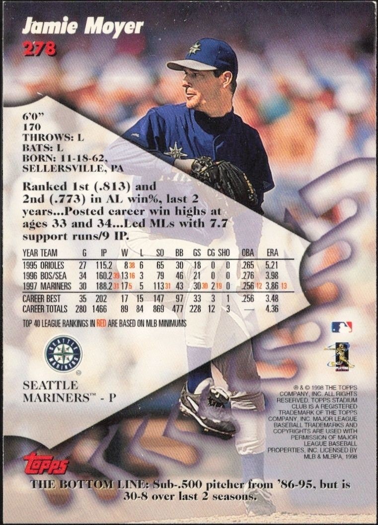 1998 Topps Stadium Club Jamie Moyer #278 baseball trading card back