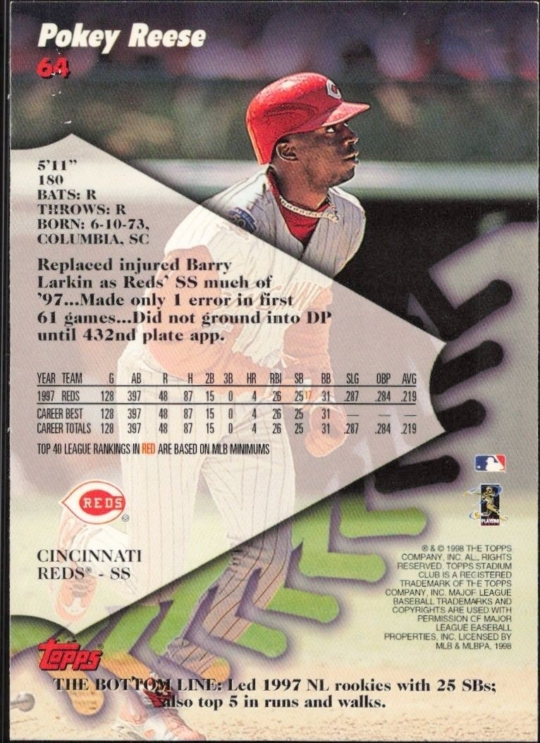 1998 Topps Stadium Club Pokey Reese #64 baseball trading card back