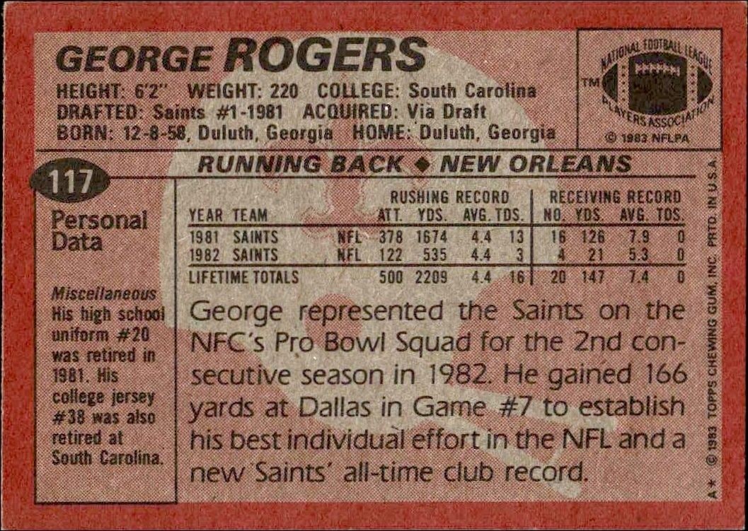 1983 Topps George Rogers #117 football trading card back