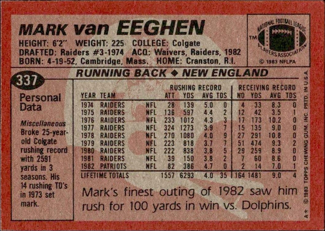 1983 Topps Mark van Eeghen #337 football trading card back