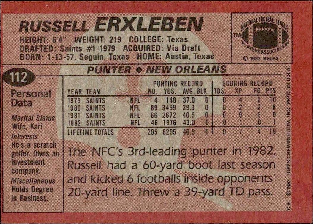 1983 Topps Russell Erxleben #112 football trading card back