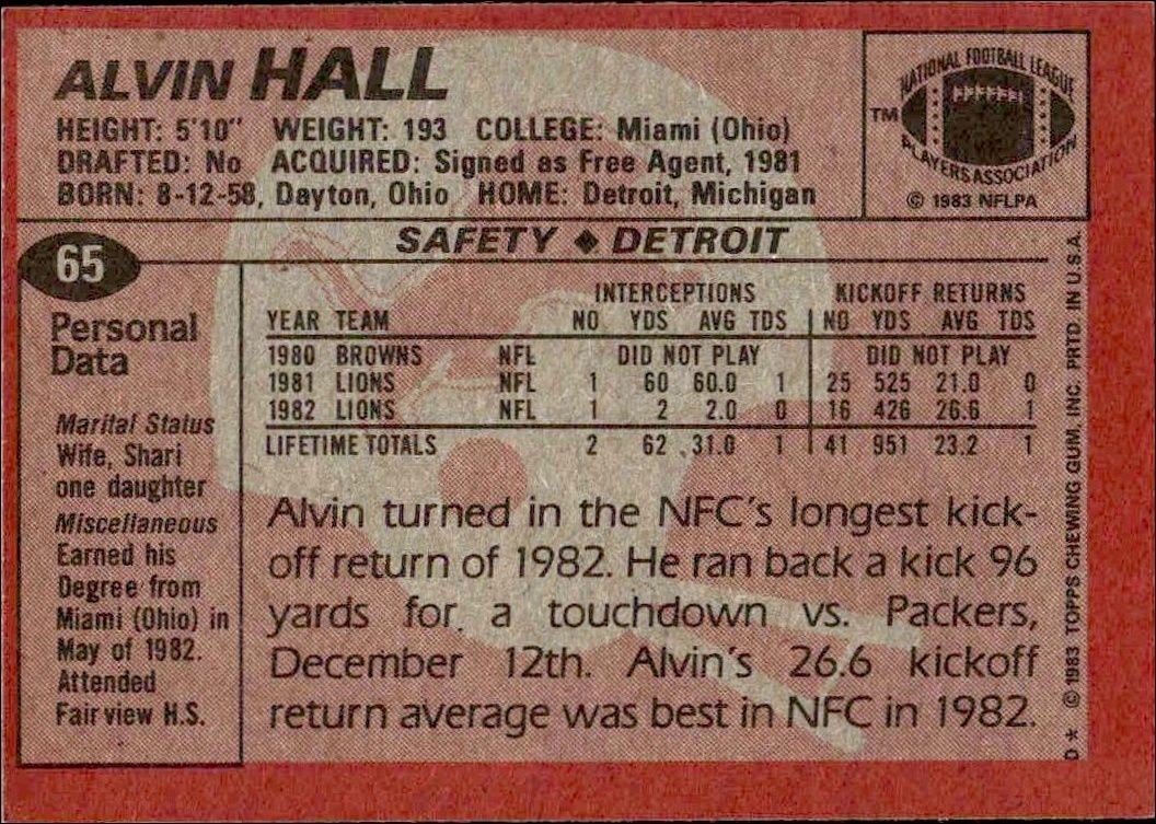 1983 Topps Alvin Hall #65 football trading card back
