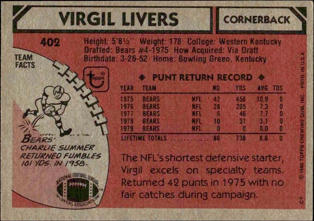 1980 Topps Virgil Livers #402 football trading card back