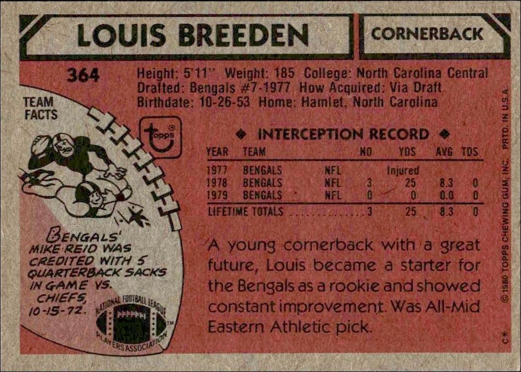 1980 Topps Louis Breeden #364 football trading card back