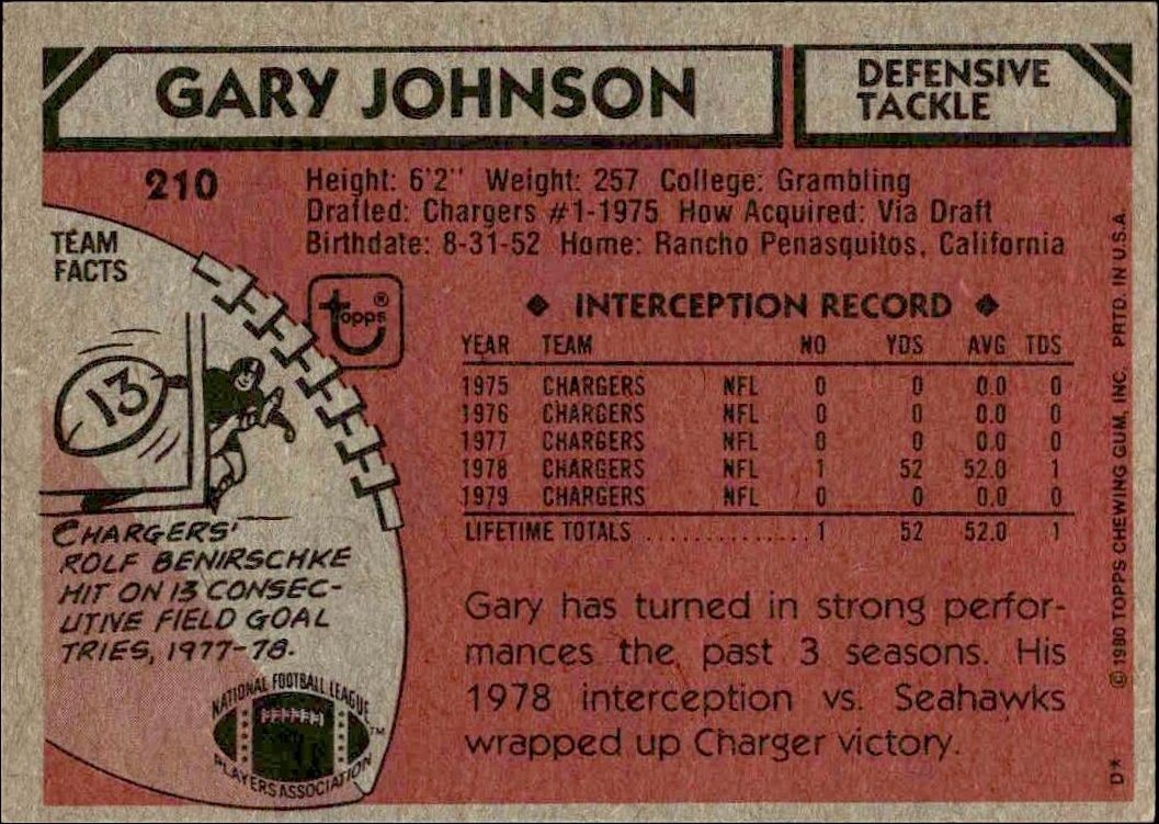 1980 Topps Gary Johnson #210 football trading card back