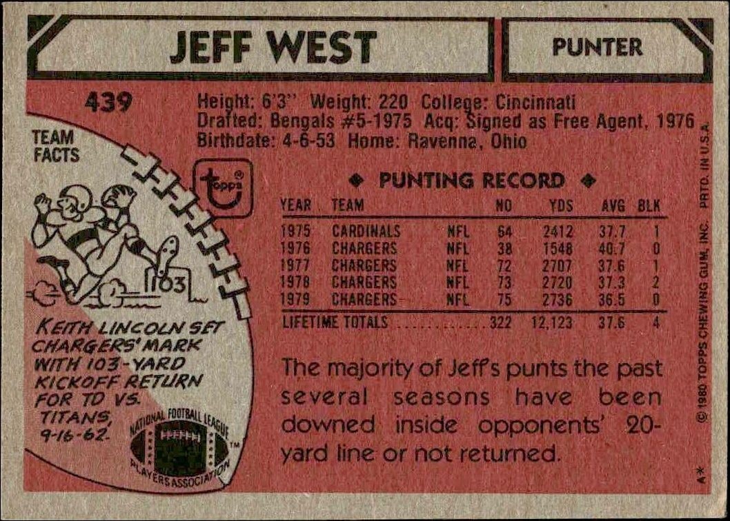 1980 Topps Jeff West #439 football trading card back