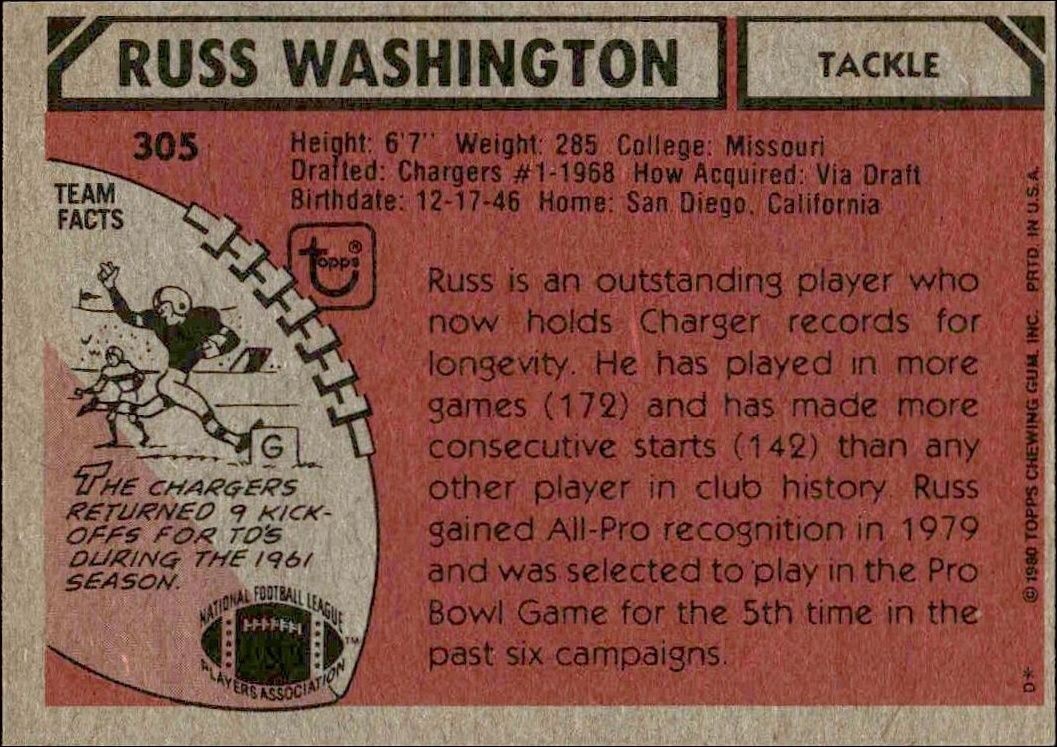 1980 Topps Russ Washington #305 football trading card back