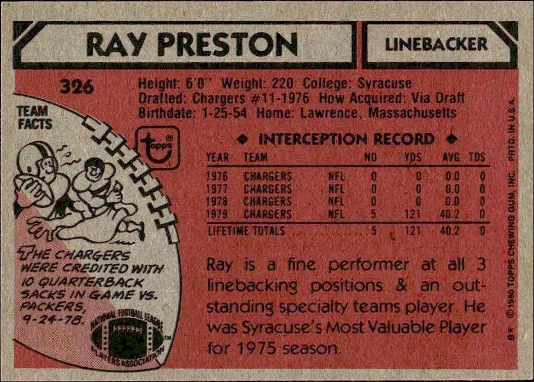 1980 Topps Ray Preston #326 football trading card back