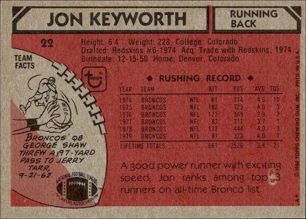 1980 Topps Jon Keyworth #22 football trading card back