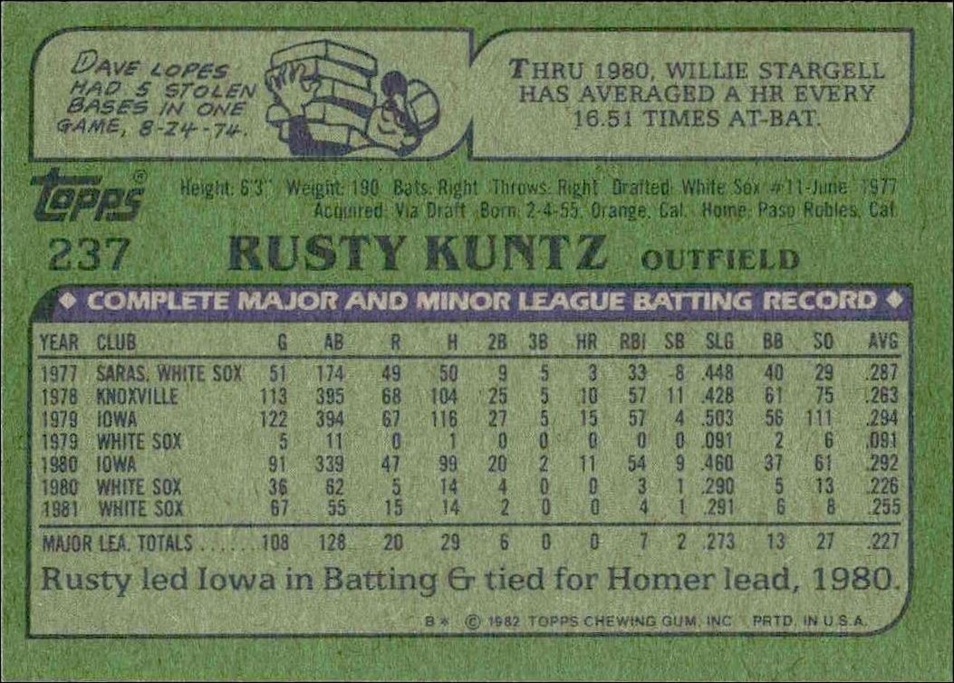 1982 Topps Rusty Kuntz #237 baseball trading card back