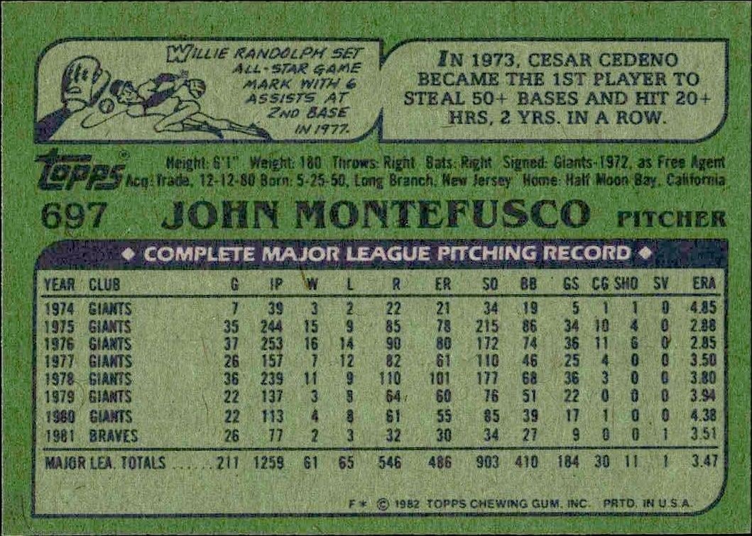 1982 Topps John Montefusco #697 baseball trading card back