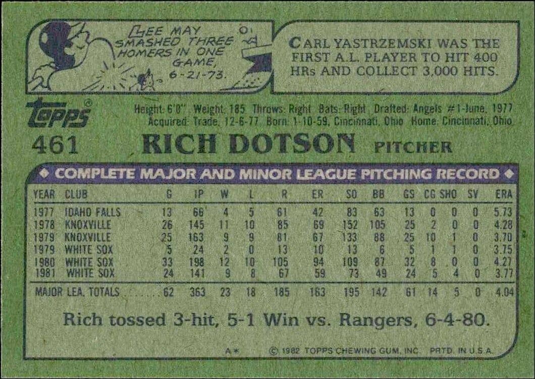 1982 Topps Rich Dotson #461 baseball trading card back