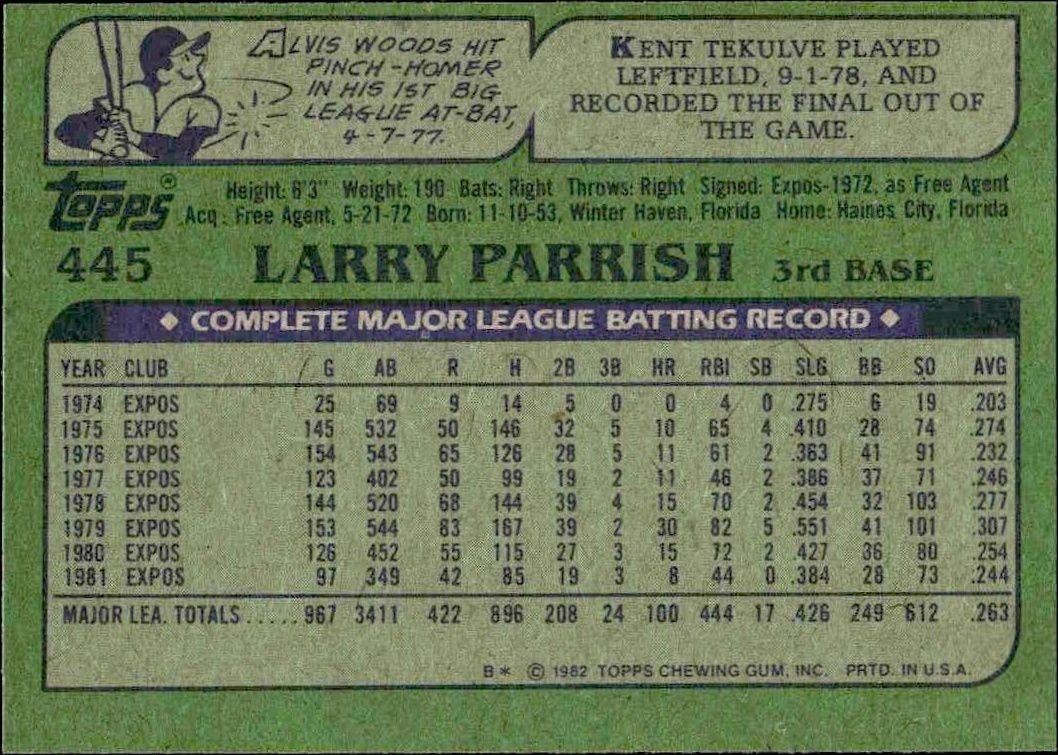 1982 Topps Larry Parrish #445 baseball trading card back