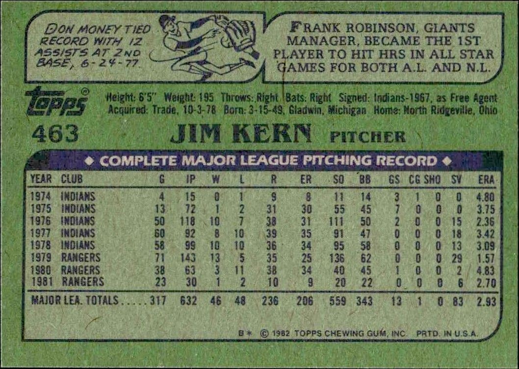 1982 Topps Jim Kern #463 baseball trading card back