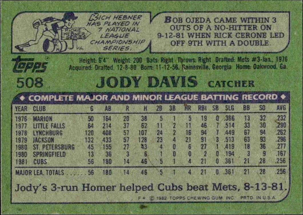 1982 Topps Jody Davis #508 baseball trading card back
