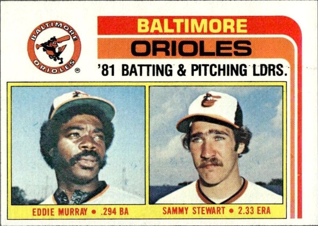1982 Topps Checklist #426 baseball trading card front