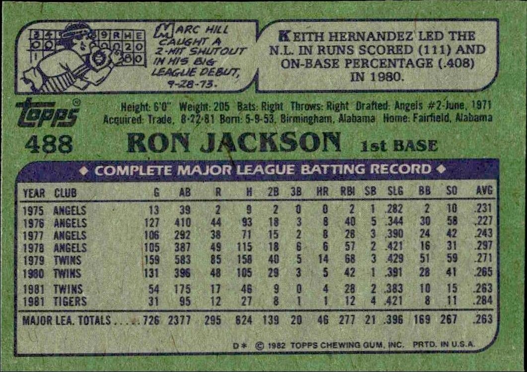 1982 Topps Ron Jackson #488 baseball trading card back