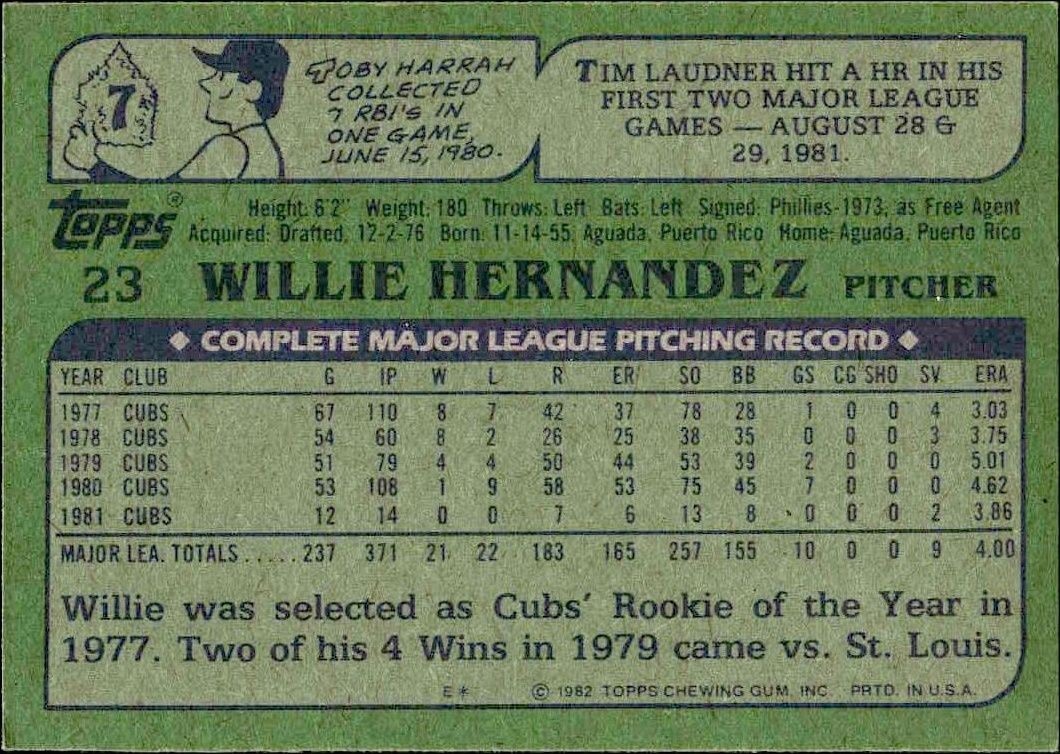 1982 Topps Willie Hernandez #23 baseball trading card back