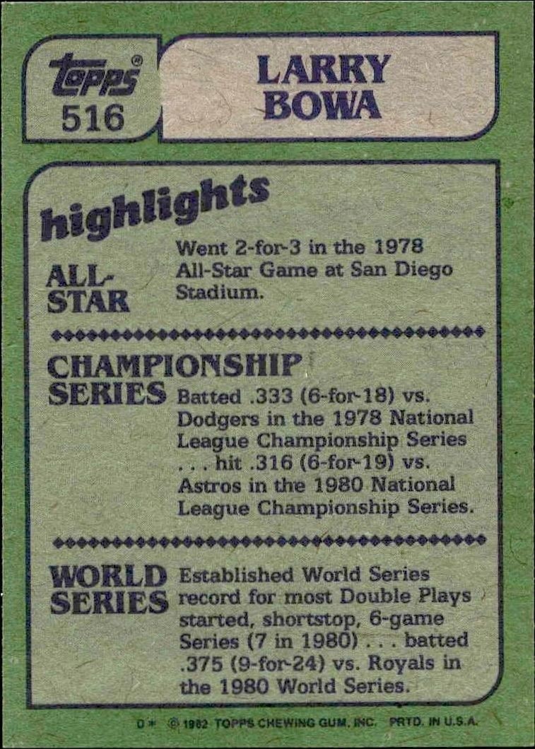 1982 Topps Larry Bowa #516 baseball trading card back