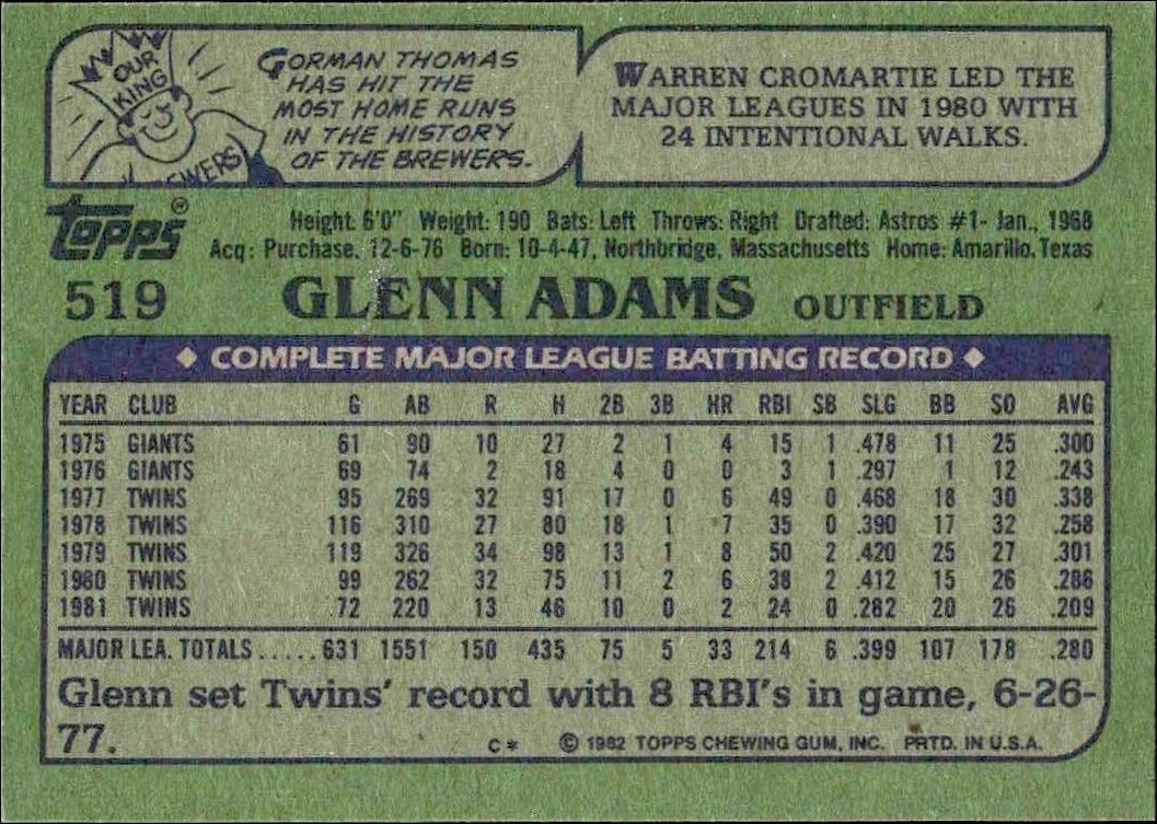 1982 Topps Glenn Adams #519 baseball trading card back
