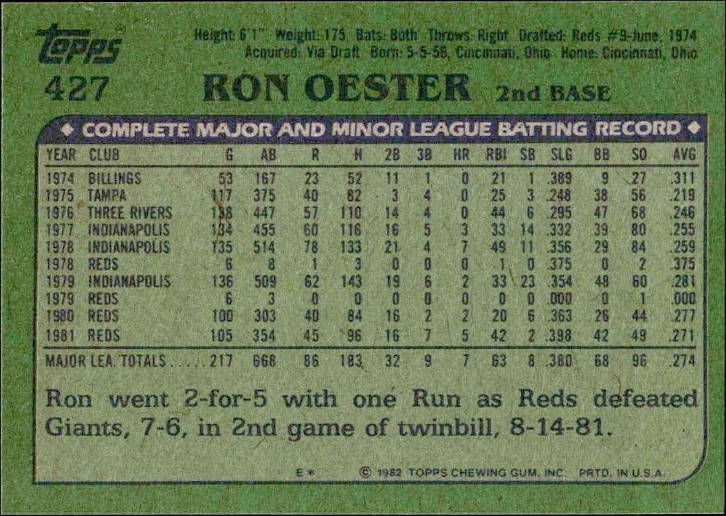1982 Topps Ron Oester #427 baseball trading card back