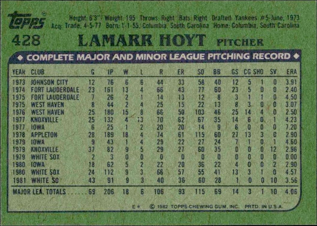 1982 Topps LaMarr Hoyt #428 baseball trading card back