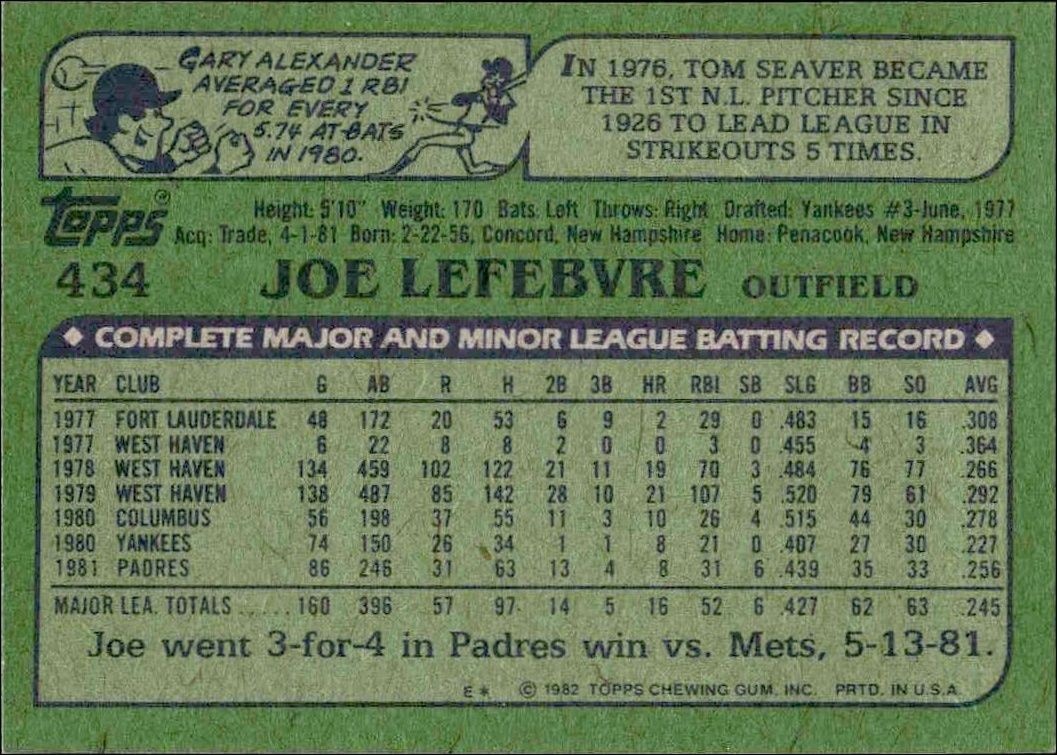 1982 Topps Joe Lefebvre #434 baseball trading card back