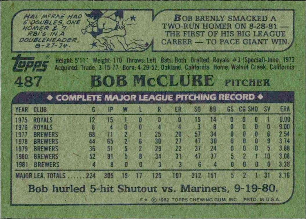 1982 Topps Bob McClure #487 baseball trading card back