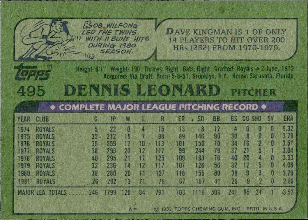 1982 Topps Dennis Leonard #495 baseball trading card back