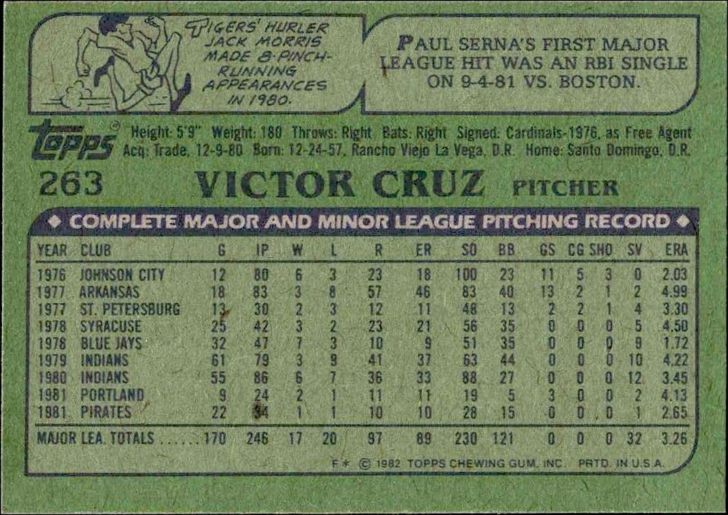 1982 Topps Victor Cruz #263 baseball trading card back
