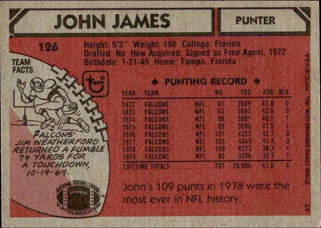 1980 Topps John James #126 football trading card back