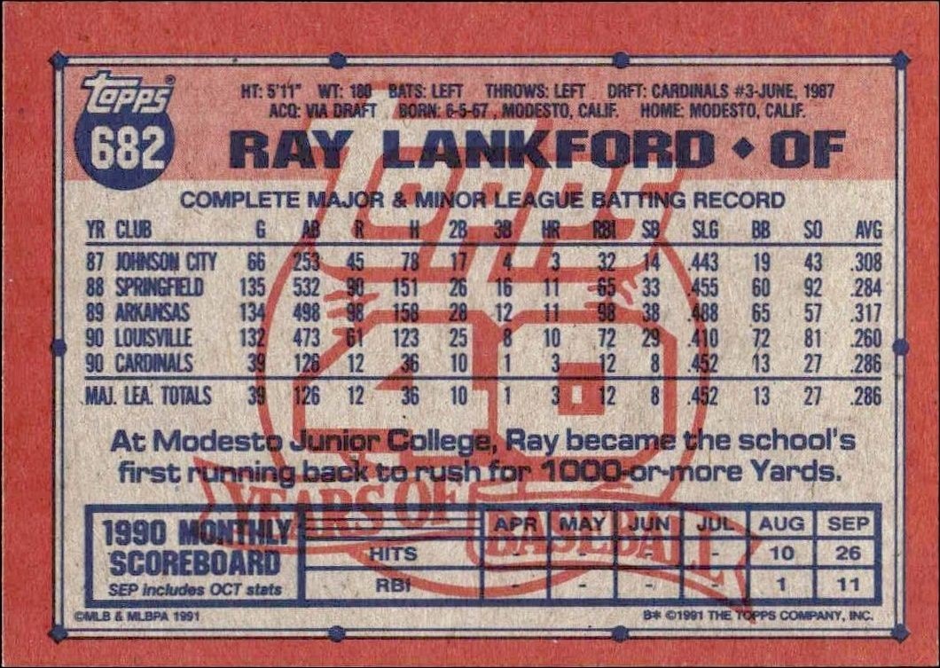 1991 Topps Ray Lankford #682 baseball trading card back