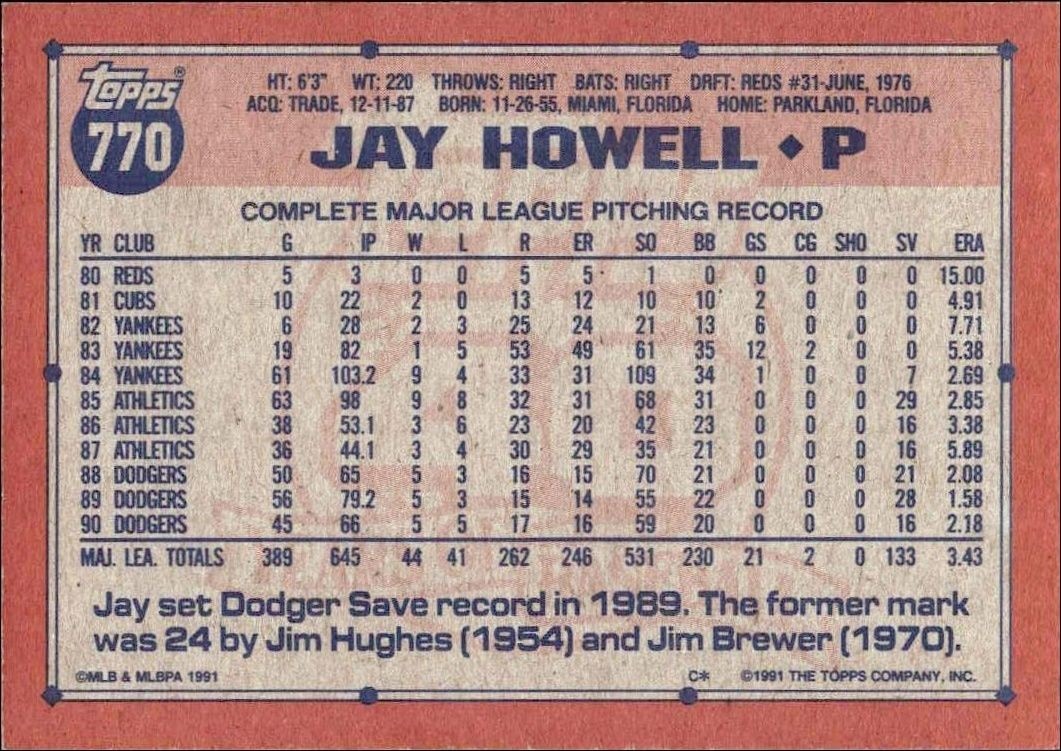 1991 Topps Jay Howell #770 baseball trading card back