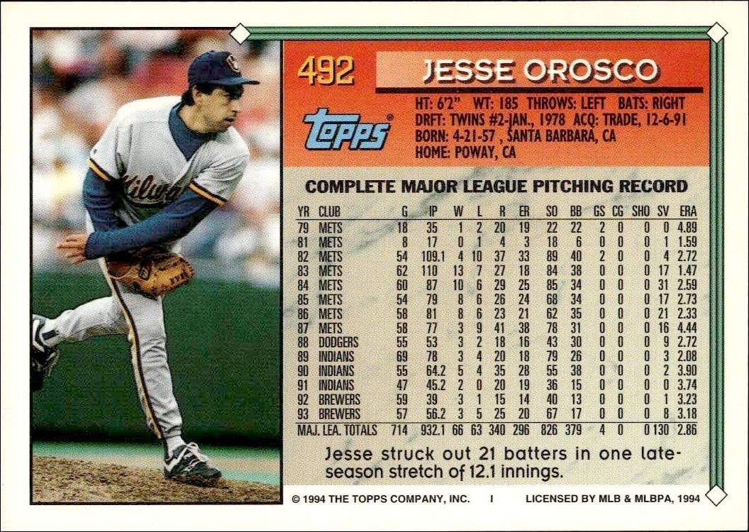1994 Topps Gold Jesse Orosco #492 baseball trading card back