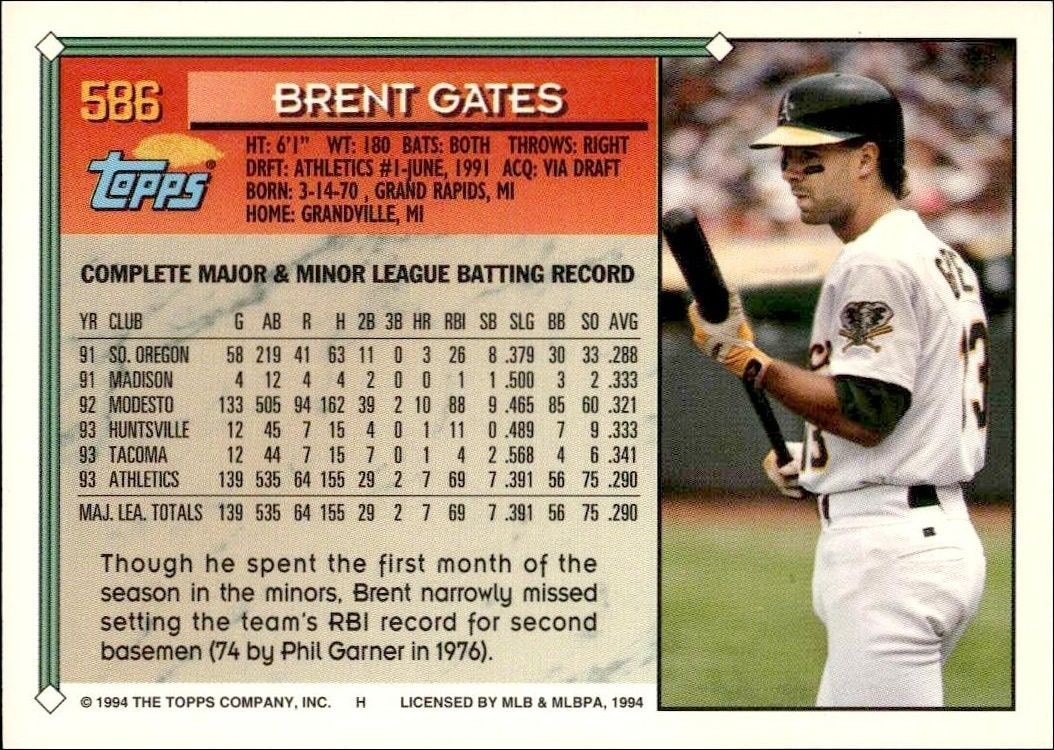 1994 Topps Gold Brent Gates #586 baseball trading card back