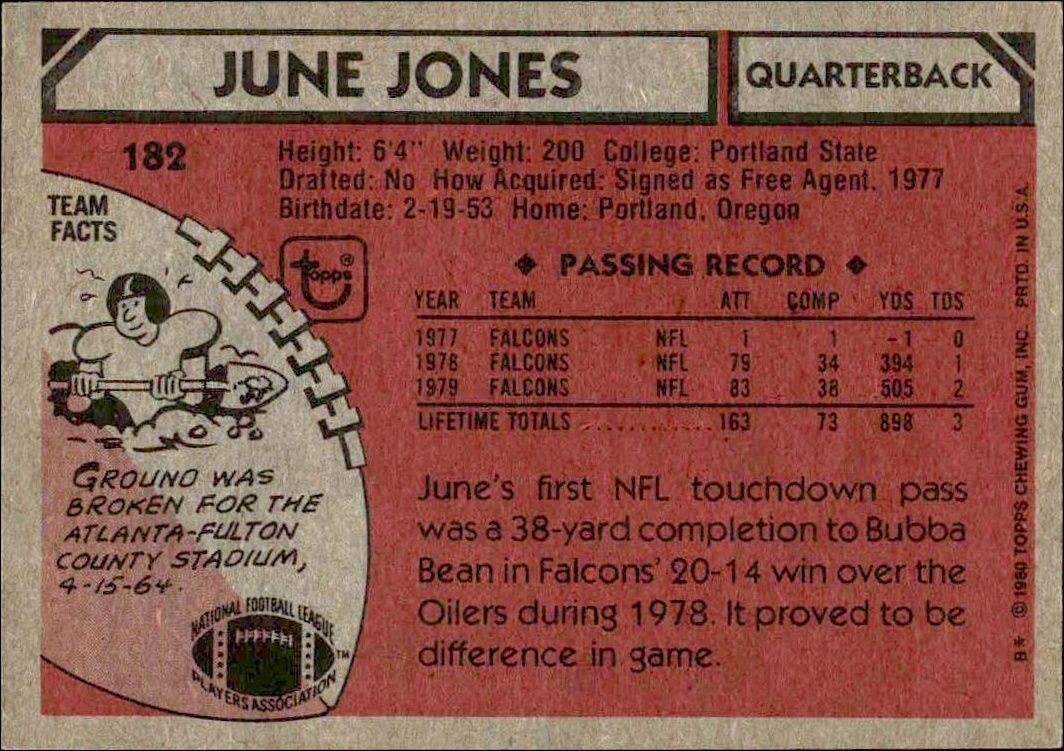 1980 Topps June Jones #182 football trading card back