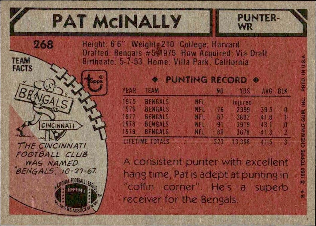 1980 Topps Pat McInally #268 football trading card back