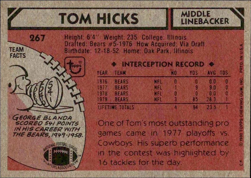 1980 Topps Tom Hicks #267 football trading card back