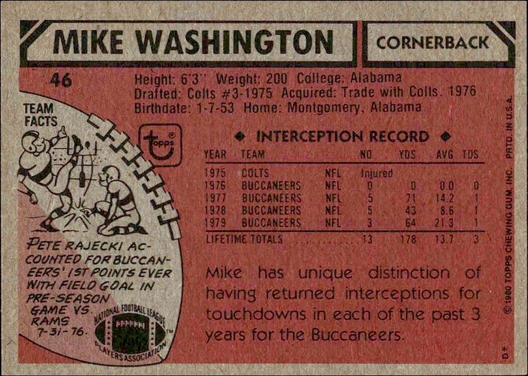 1980 Topps Mike Washington #46 football trading card back