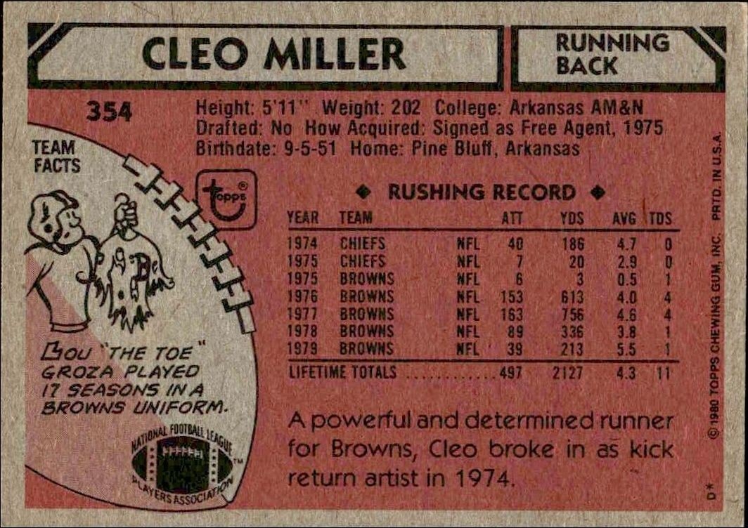 1980 Topps Cleo Miller #354 football trading card back