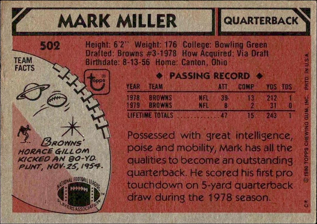 1980 Topps Mark Miller #502 football trading card back