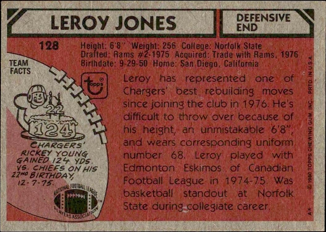 1980 Topps Leroy Jones #128 football trading card back
