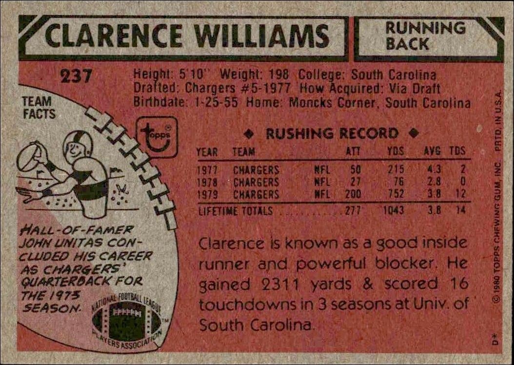 1980 Topps Clarence Williams #237 football trading card back