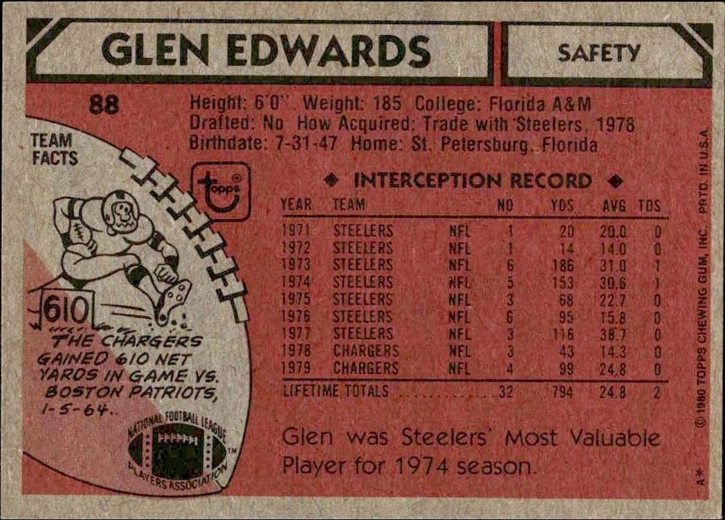 1980 Topps Glen Edwards #88 football trading card back