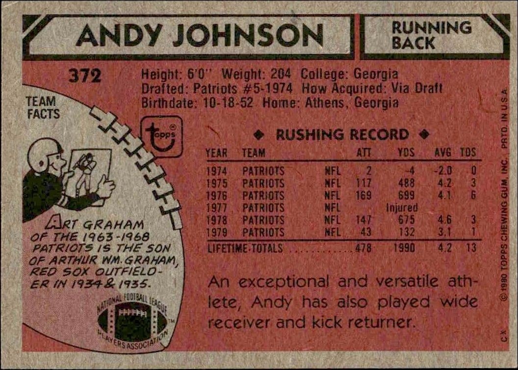 1980 Topps Andy Johnson #372 football trading card back