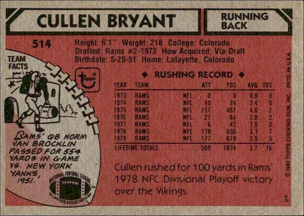 1980 Topps Cullen Bryant #514 football trading card back