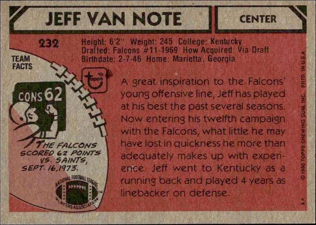 1980 Topps Jeff Van Note #232 football trading card back
