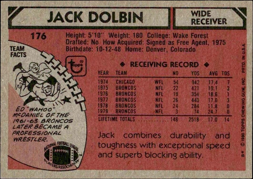 1980 Topps Jack Dolbin #176 football trading card back